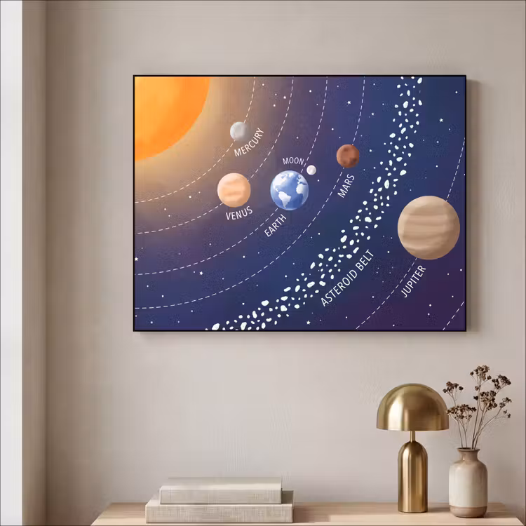 Planetenstelsel - Ruimte - Illustratie Textielframe zwart klein -sfeer2