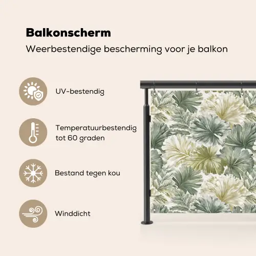 Bladeren - Botanisch - Groen Balkonbeschermer Duitsland klein 596 -specs_NL