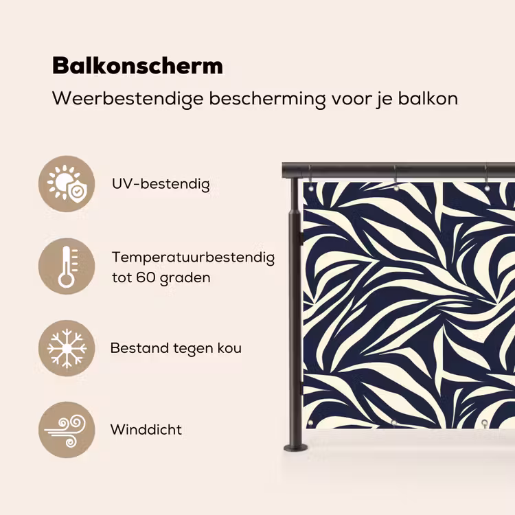Bladvormen - Blauw - Patroon - Wit Balkonbeschermer Duitsland klein 596 -specs_NL