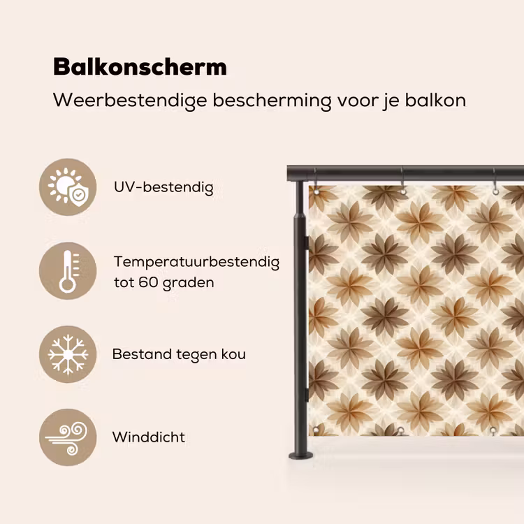 Geografisch - Patroon - Bruin Balkonbeschermer Duitsland klein 596 -specs_NL