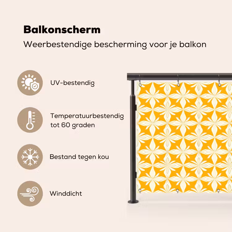 Patroon - Retro - Geel Balkonbeschermer Duitsland klein 596 -specs_NL