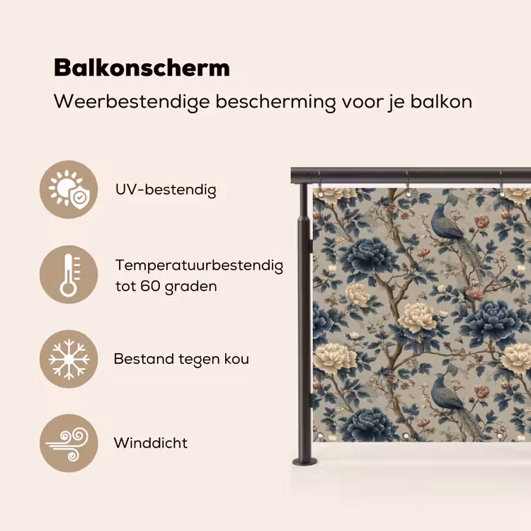 Pauw - Bloemen - Blauw Balkonbeschermer Duitsland klein 596 -specs_NL