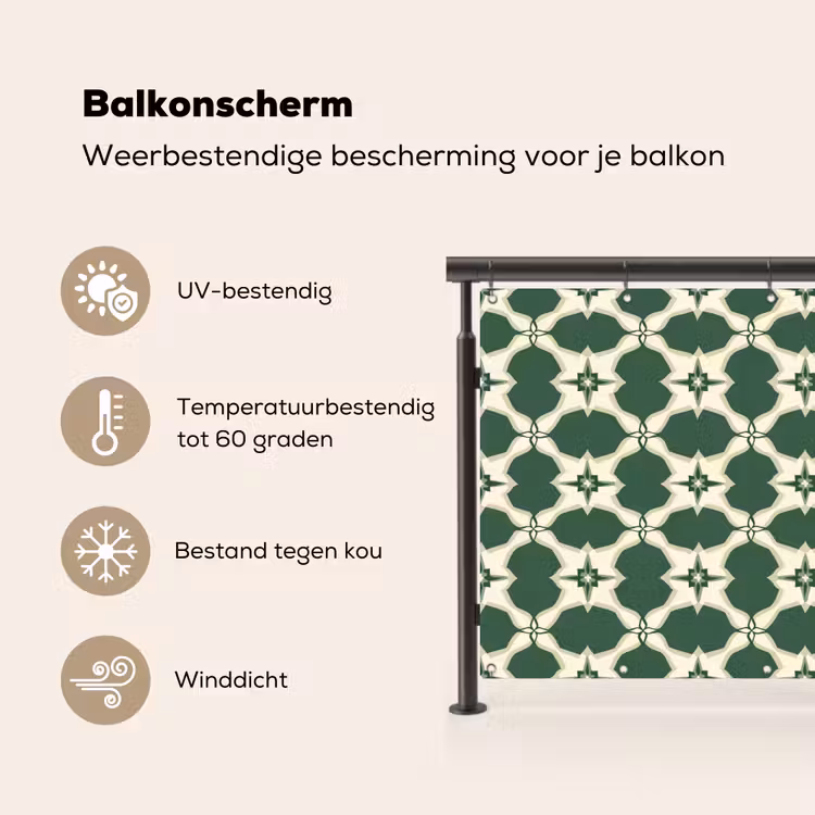 Tegel - Klassiek - Groen Balkonbeschermer Duitsland klein 596 -specs_NL
