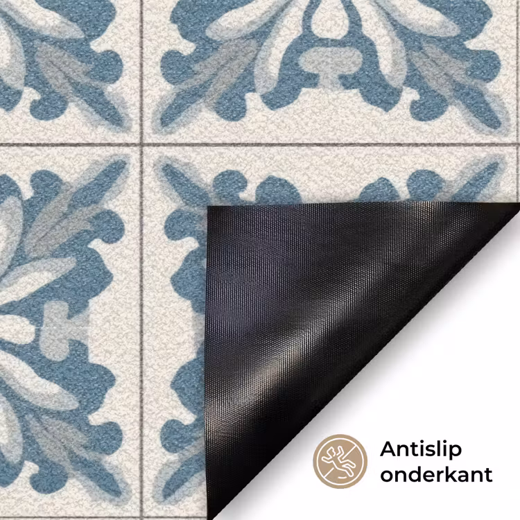 Dessin - Tegel - Blauw Deurmat klein 898 -antislip_NL
