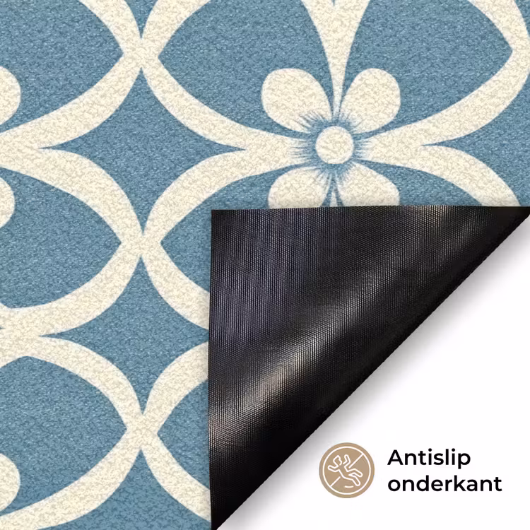 Patroon - Symmetrisch - Blauw Deurmat klein 898 -antislip_NL