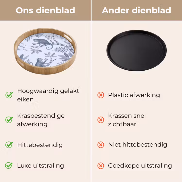 Aap - Boom - Bladeren - Jungle - Illustratie Dienblad Rond middel -USP_VergelijkingNL