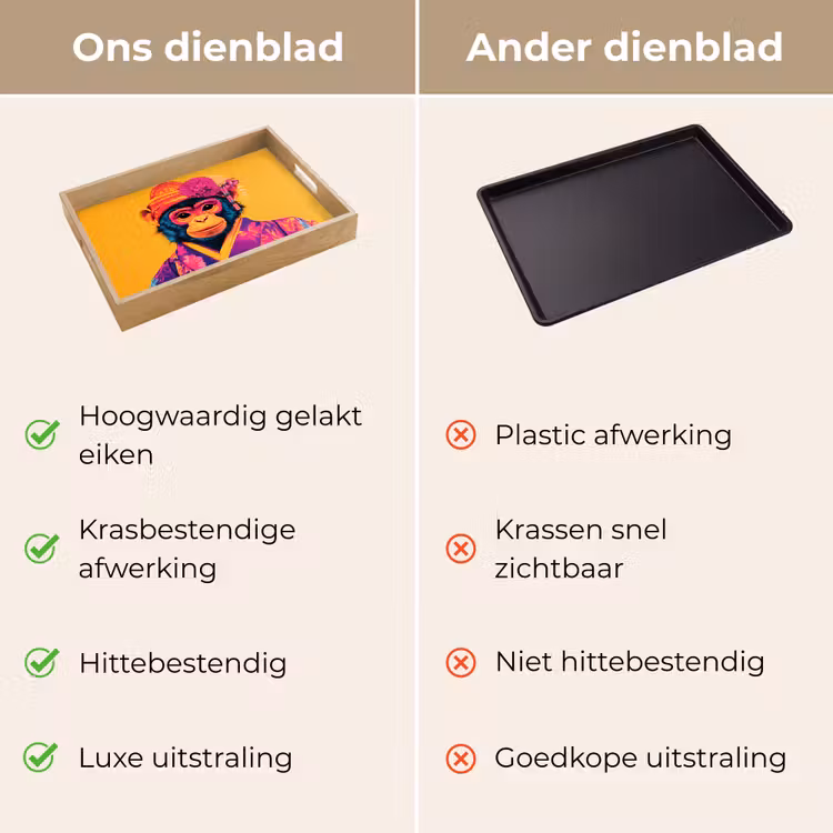 Aap - Kimono - Bloemen - Hoofdtooi Dienblad Rechthoek middel -USP_VergelijkingNL