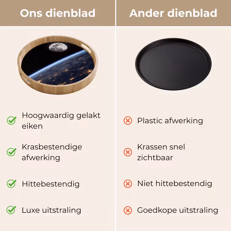 Dienblad - Aarde - Nacht - Ruimte - Aarde - Nacht - Ruimte Dienblad Rond middel