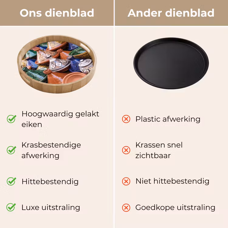 Dienblad - Aardewerk - Kleurrijk - Patroon - Aardewerk - Kleurrijk - Patroon Dienblad Rond middel