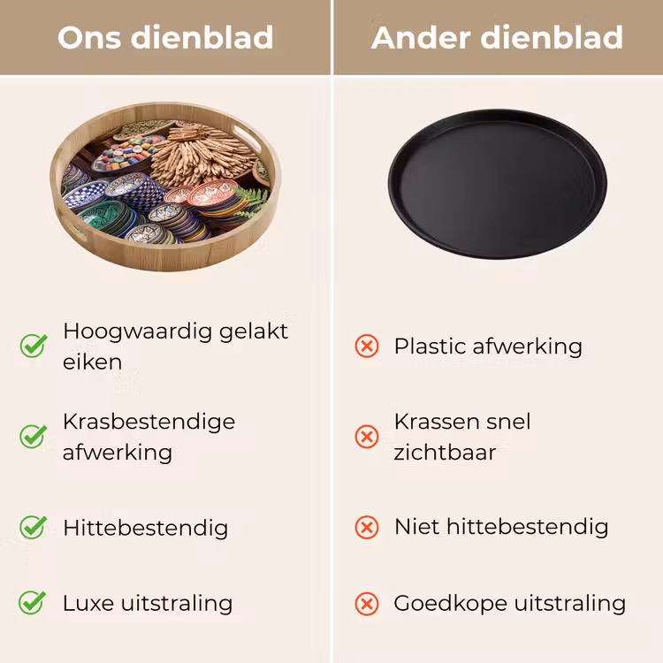Dienblad - Aardewerk - Oosters - Kleurrijk - Aardewerk - Oosters - Kleurrijk Dienblad Rond middel
