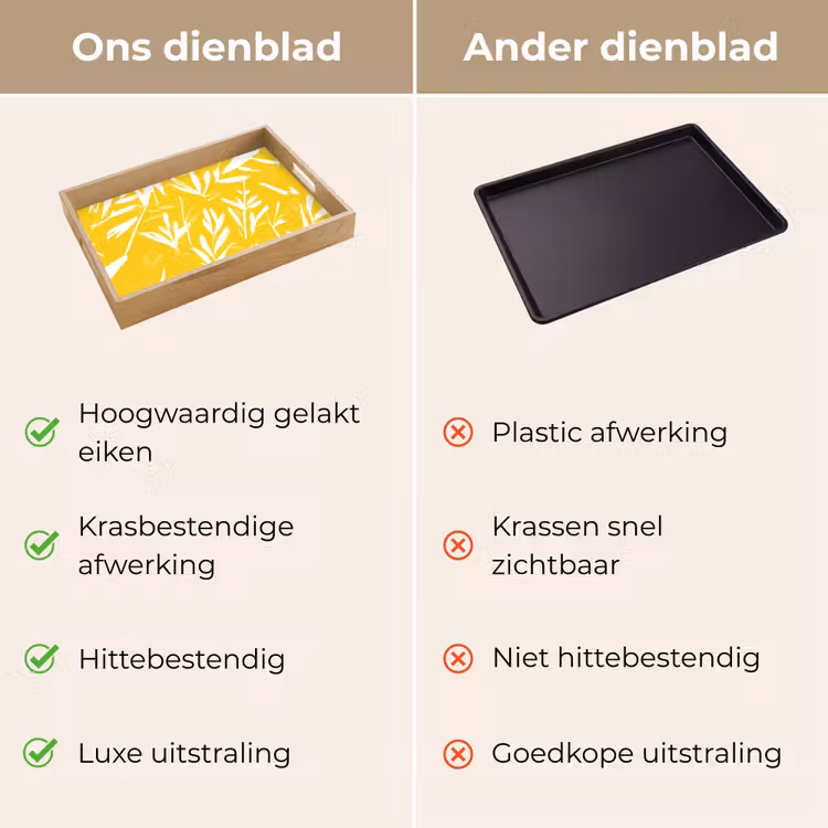 Abstract - Bladeren - Geel - Penseelstreken Dienblad Rechthoek middel -USP_VergelijkingNL