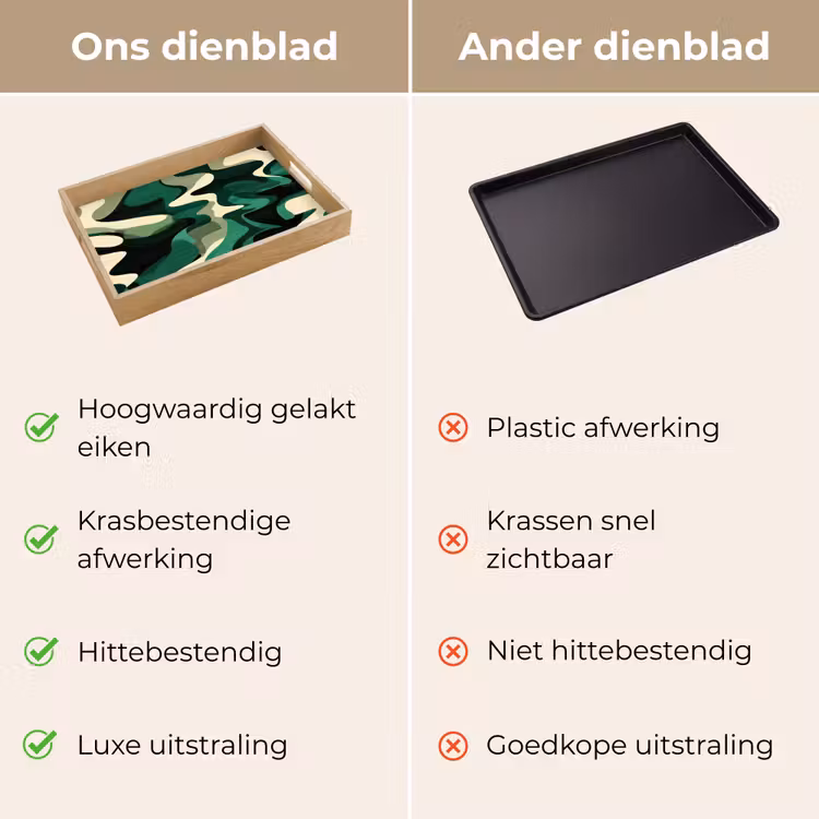 Abstract - Camouflage - Groen Dienblad Rechthoek middel -USP_VergelijkingNL