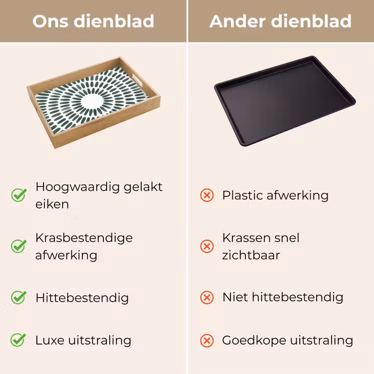 Abstract - Cirkel - Patroon - Modern - Groen Dienblad Rechthoek middel -USP_VergelijkingNL
