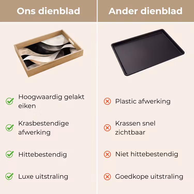 Abstract - Golven - Zwart - Verweerd Dienblad Rechthoek middel -USP_VergelijkingNL