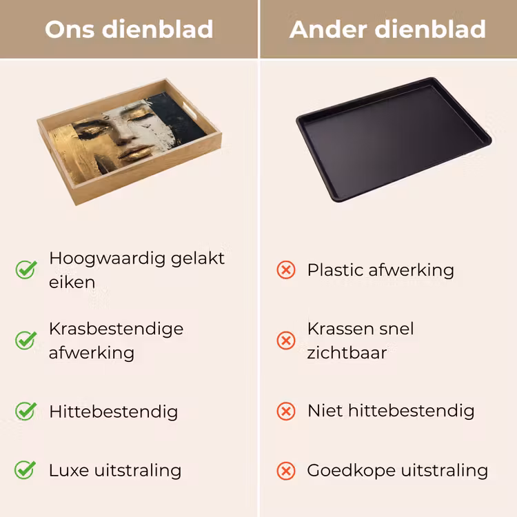 Abstract - Goud - Gezicht - Lippen Dienblad Rechthoek middel -USP_VergelijkingNL