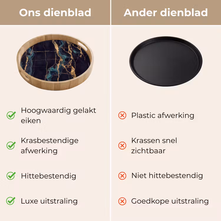 Abstract - Gouden lijnen - Kunst - Modern - Zwart Dienblad Rond middel -USP_VergelijkingNL