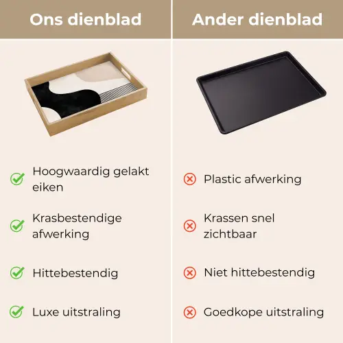 Abstract - Japandi - Beige - Modern Dienblad Rechthoek middel -USP_VergelijkingNL