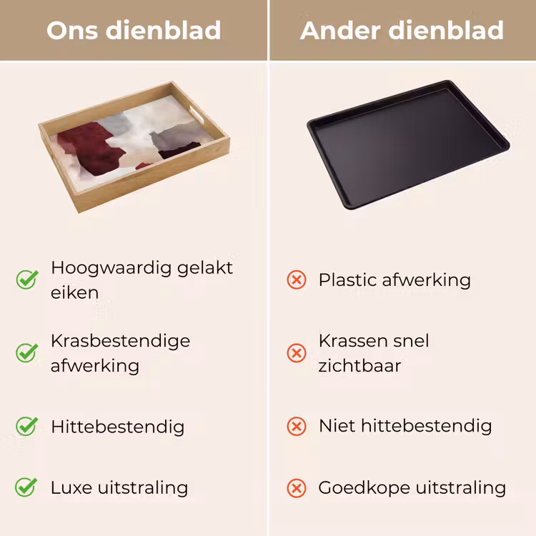 Abstract - Kleurbakken - Rood Dienblad Rechthoek middel -USP_VergelijkingNL
