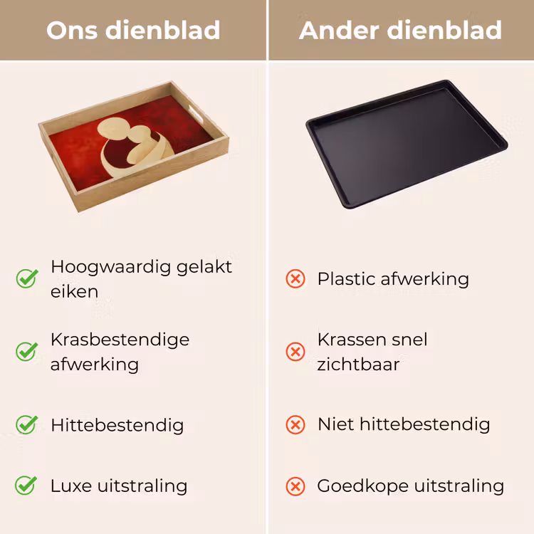 Abstract - Moeder - Kind - Rood Dienblad Rechthoek middel -USP_VergelijkingNL