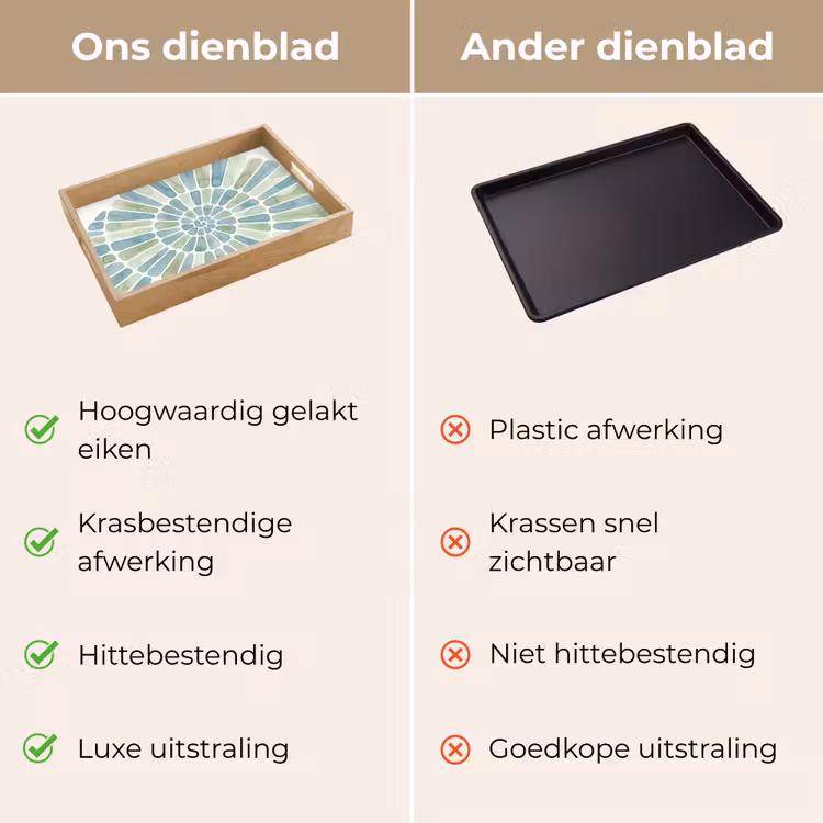 Abstract - Spiraal - Patroon - Modern - Blauw-Groen Dienblad Rechthoek middel -USP_VergelijkingNL