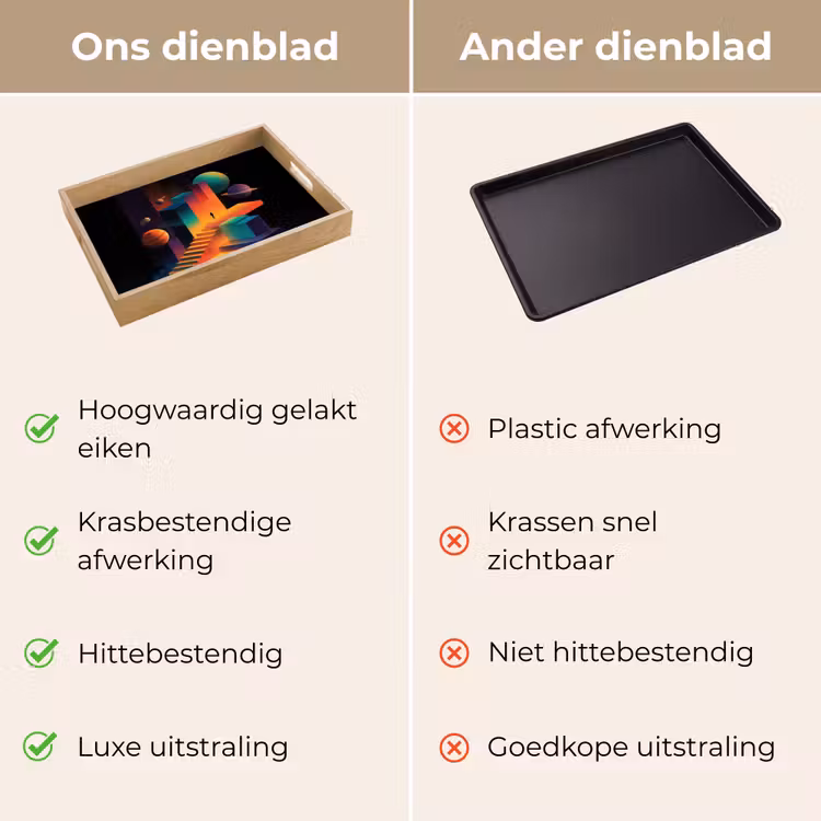 Abstract - Trappen - Mens - Planeten Dienblad Rechthoek middel -USP_VergelijkingNL
