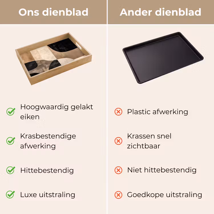 Abstract - Vlakken - Zwart - Rond Dienblad Rechthoek middel -USP_VergelijkingNL