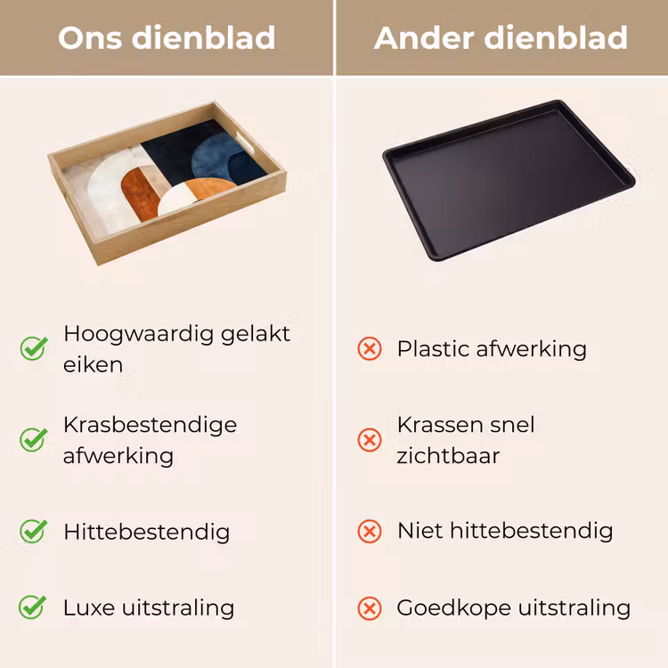 Abstract - Vormen - Donkerblauw Dienblad Rechthoek middel -USP_VergelijkingNL