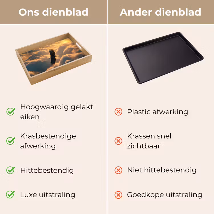 Adelaar - Wolken - Zon Dienblad Rechthoek middel -USP_VergelijkingNL