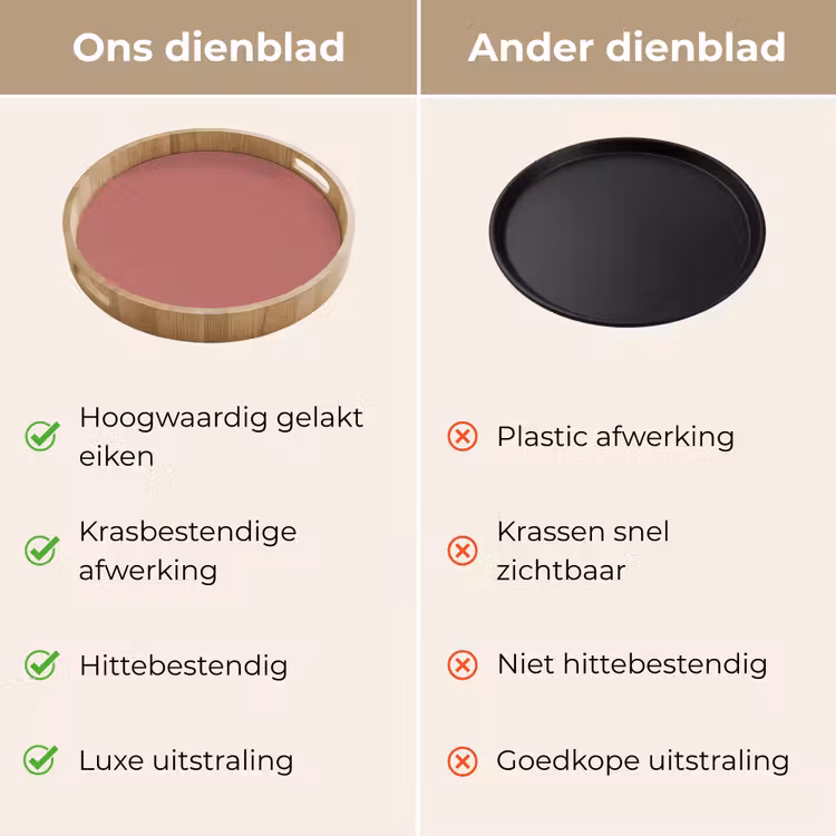 Ancient - Rose - Roze Dienblad Rond middel 914 -USP_VergelijkingNL