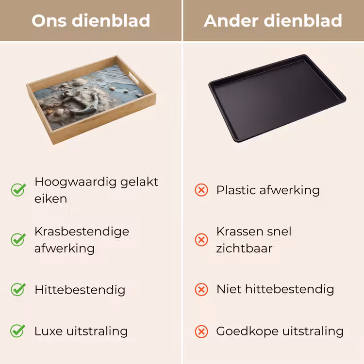 Anker - Hout - Schelpen - Zand Dienblad Rechthoek middel -USP_VergelijkingNL
