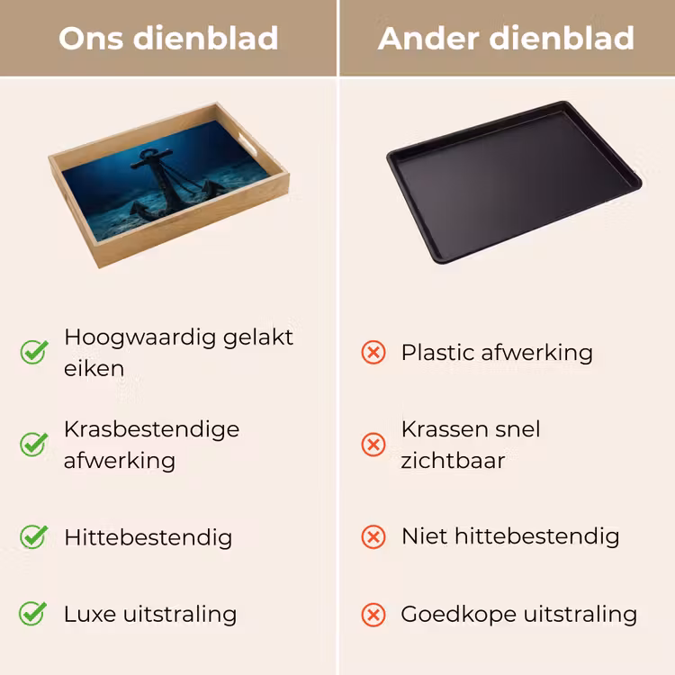 Anker - Ijzer - Zeebodem - Zand Dienblad Rechthoek middel -USP_VergelijkingNL