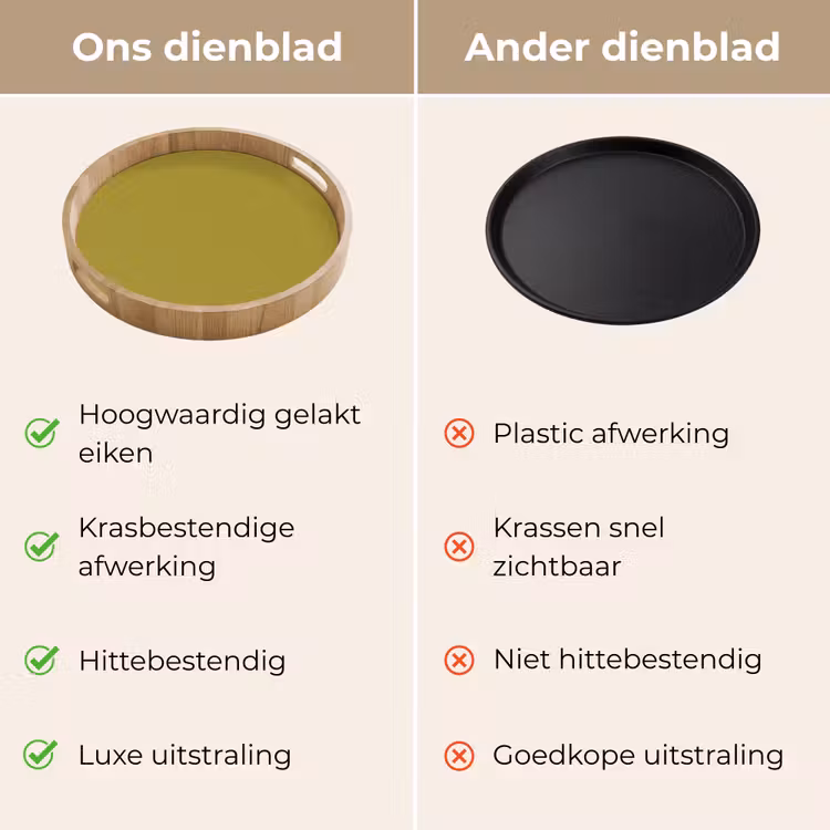 Antique - Moss - Groen Dienblad Rond middel 914 -USP_VergelijkingNL