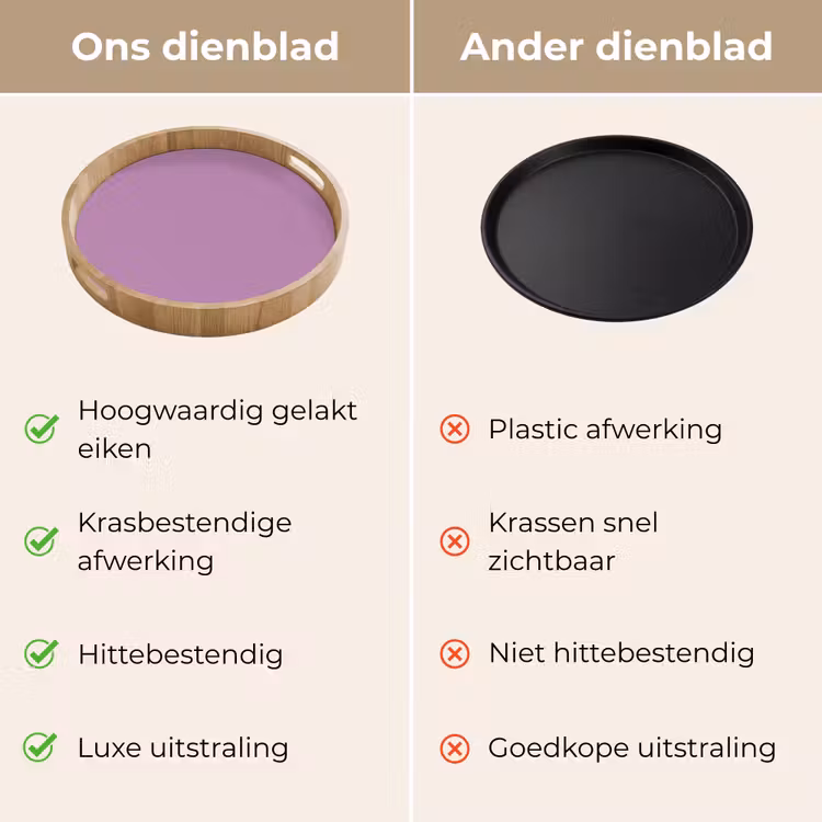 Antique - Orchid - Paars Dienblad Rond middel 914 -USP_VergelijkingNL