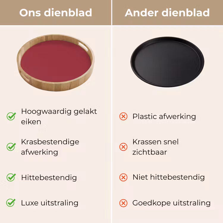 Antique - Ruby - Rood Dienblad Rond middel 914 -USP_VergelijkingNL