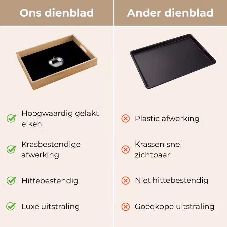 Appel - Metallic - Symmetrisch Dienblad Rechthoek middel -USP_VergelijkingNL