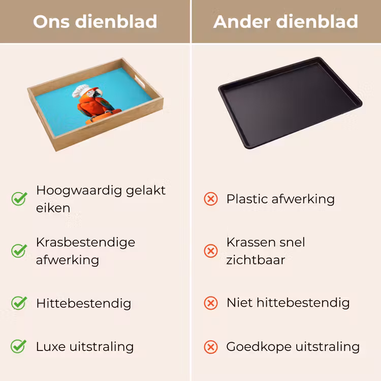 Ara - Koksmuts - Sokkel - Grappig Dienblad Rechthoek middel -USP_VergelijkingNL