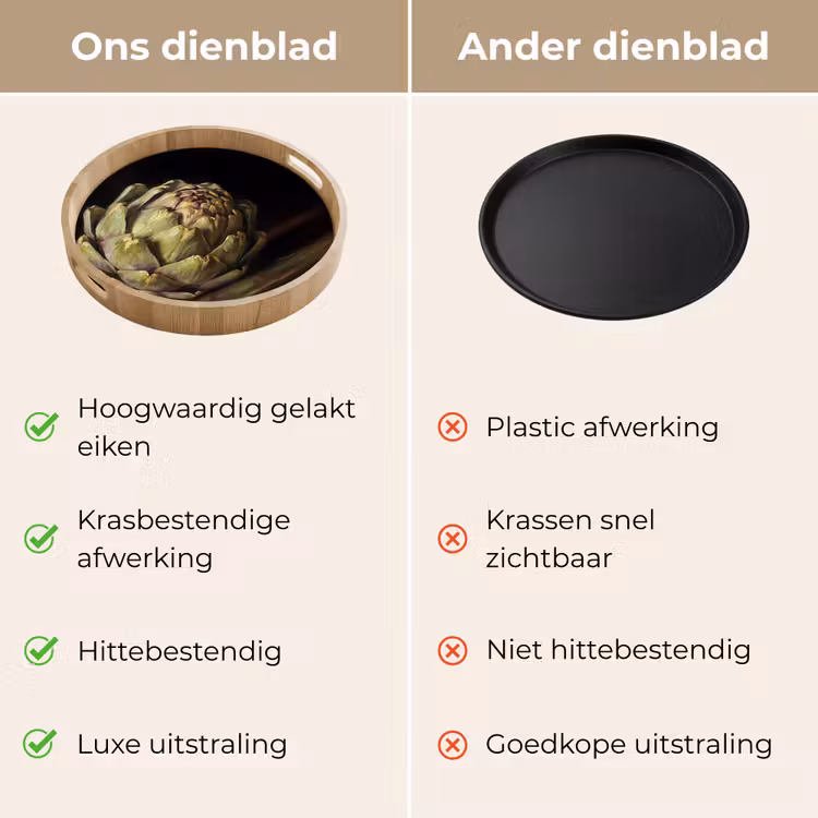 Dienblad - Artichok - Eten - Klassiek - Artichok - Eten - Klassiek Dienblad Rond middel