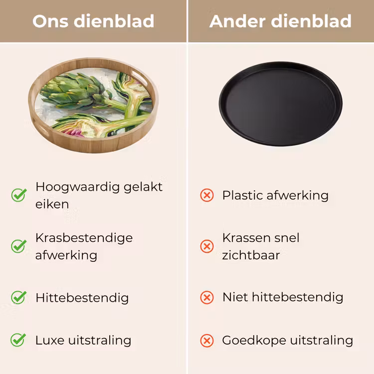Dienblad - Artisjok - Citroen - Eten - Artisjok - Citroen - Eten Dienblad Rond middel