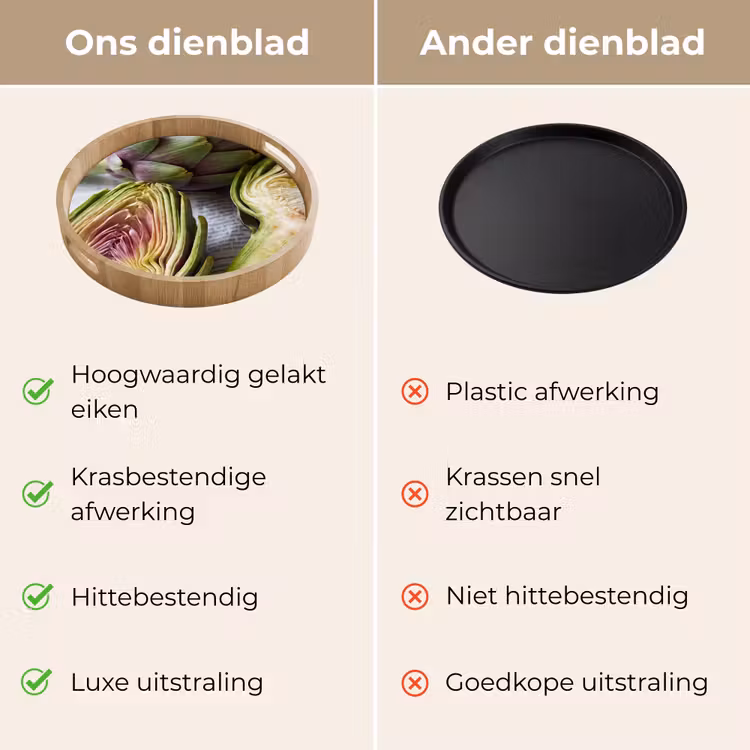 Dienblad - Artisjok - Doorgesneden - Eten - Artisjok - Doorgesneden - Eten Dienblad Rond middel