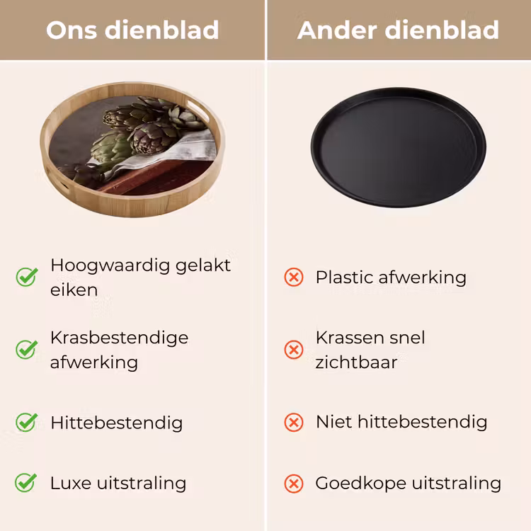 Dienblad - Artisjok - Eten - Rustiek - Artisjok - Eten - Rustiek Dienblad Rond middel