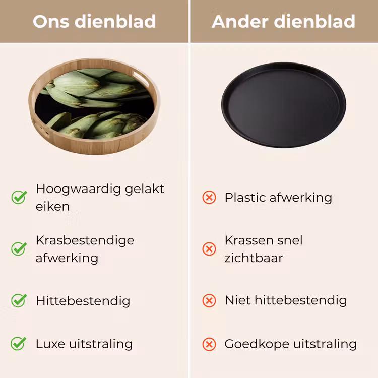 Dienblad - Artisjok - Groen - Eten - Artisjok - Groen - Eten Dienblad Rond middel