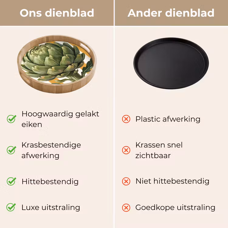 Dienblad - Artisjok - Modern - Groente - Artisjok - Modern - Groente Dienblad Rond middel