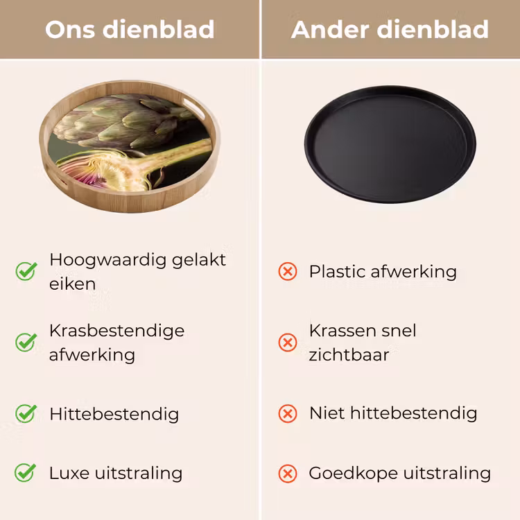 Dienblad - Artisjok - Paars - Voedsel - Artisjok - Paars - Voedsel Dienblad Rond middel