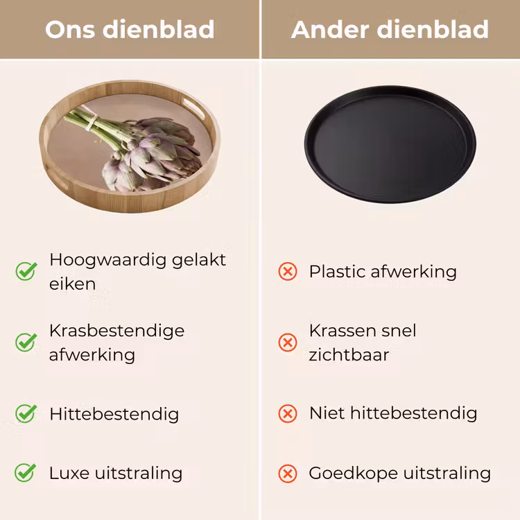 Dienblad - Artisjokken - Hangend - Groenten - Artisjokken - Hangend - Groenten Dienblad Rond middel