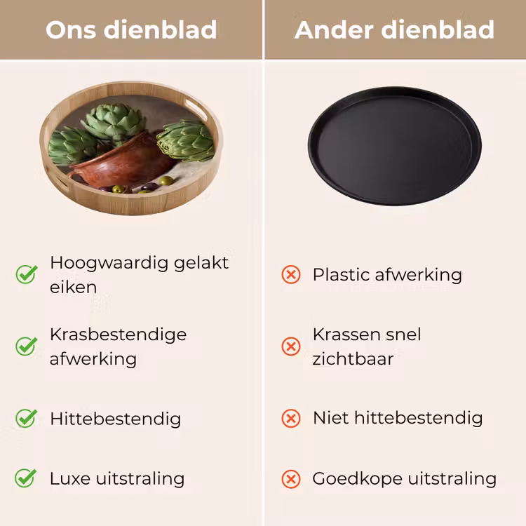 Dienblad - Artisjokken - Olijven - Eten - Artisjokken - Olijven - Eten Dienblad Rond middel