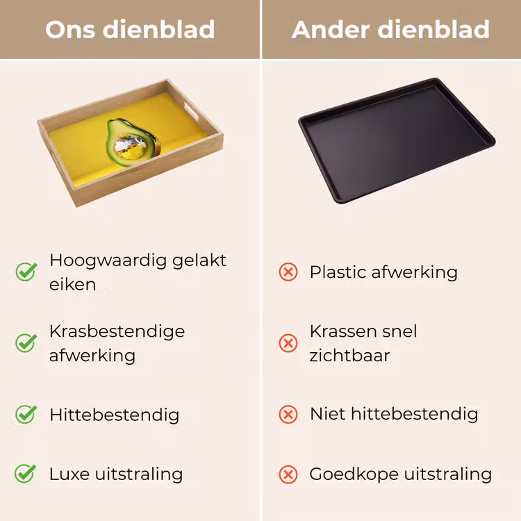 Avocado - Discobal - Geel - Glitter Dienblad Rechthoek middel -USP_VergelijkingNL