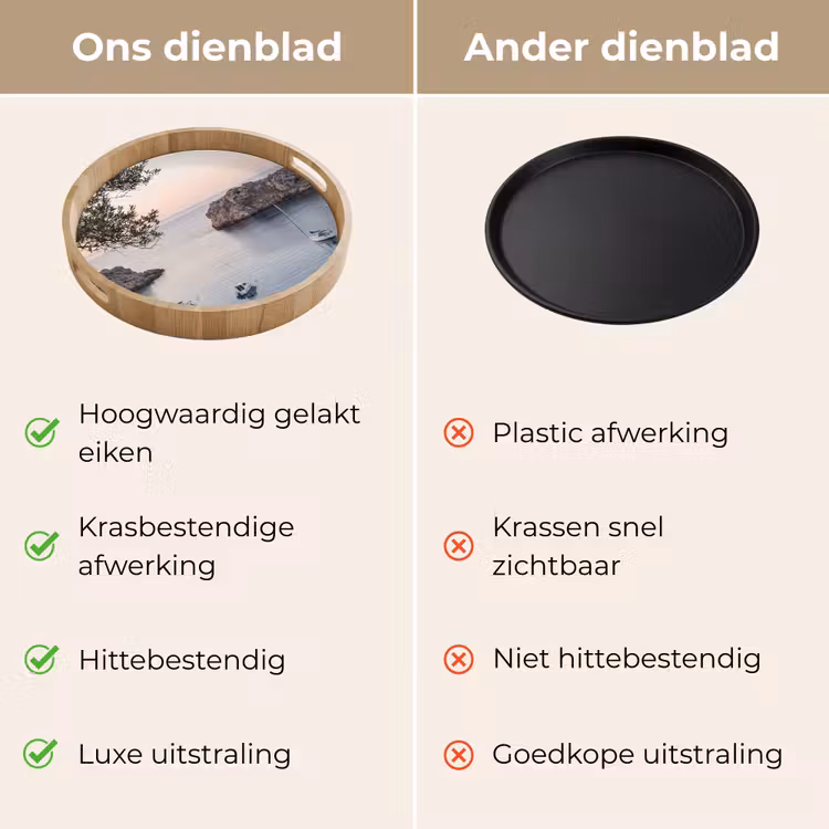 Dienblad - Baai - boten - zonsondergang - Baai - boten - zonsondergang Dienblad Rond middel