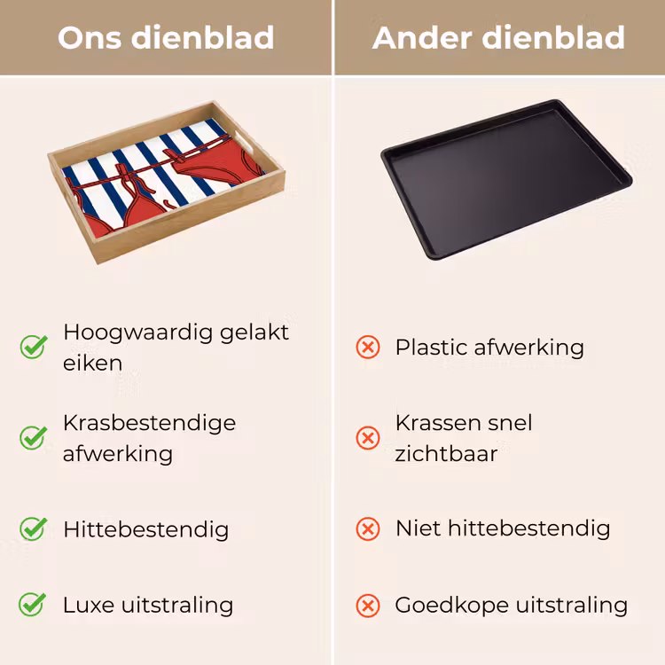Badkleding - Waslijn - Zomer - Illustratie - Rood Dienblad Rechthoek middel -USP_VergelijkingNL