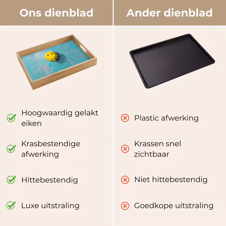 Ballon - Geel - Smiley Dienblad Rechthoek middel -USP_VergelijkingNL