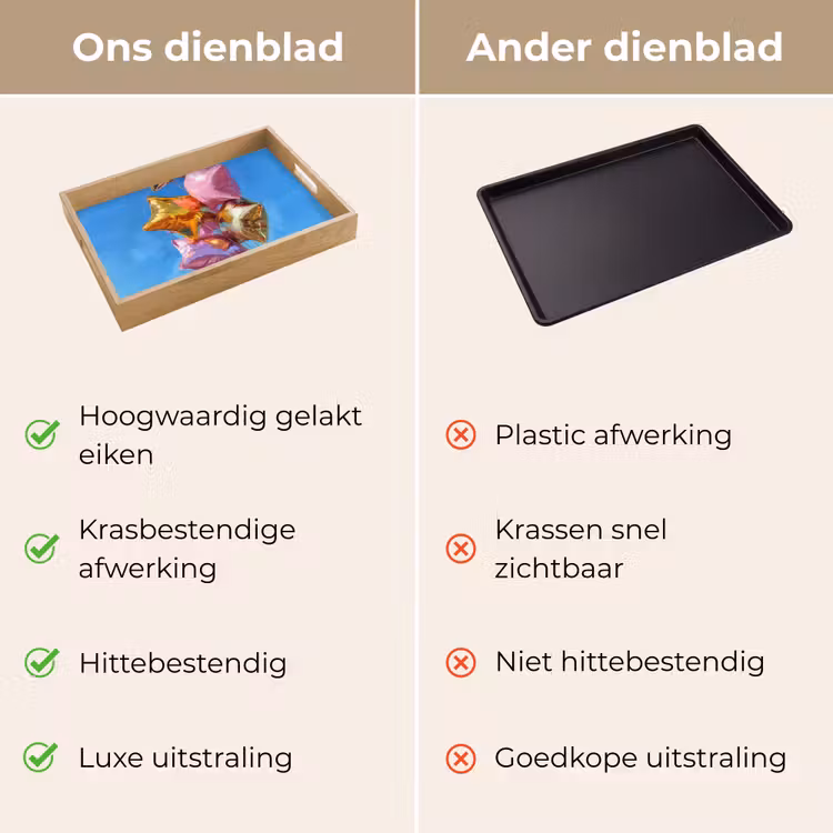Ballonnen - Goud - Stervorm - Roze Dienblad Rechthoek middel -USP_VergelijkingNL